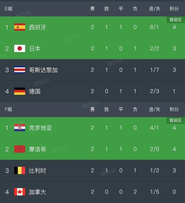 男人的天堂99